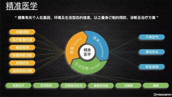 從全面小康到全民健康，從工業大國到工業強國 在兩岸企業家峰會上的演講