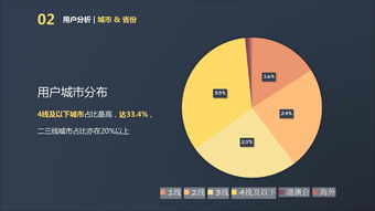 互聯(lián)網(wǎng)數(shù)據(jù)資訊中心199it 賦能決策的互聯(lián)網(wǎng)數(shù)據(jù)服務(wù)先鋒