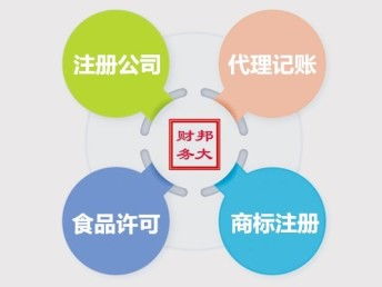 一站式企業(yè)服務(wù) 從公司注冊(cè)到軟件開(kāi)發(fā)，助力唐山企業(yè)發(fā)展